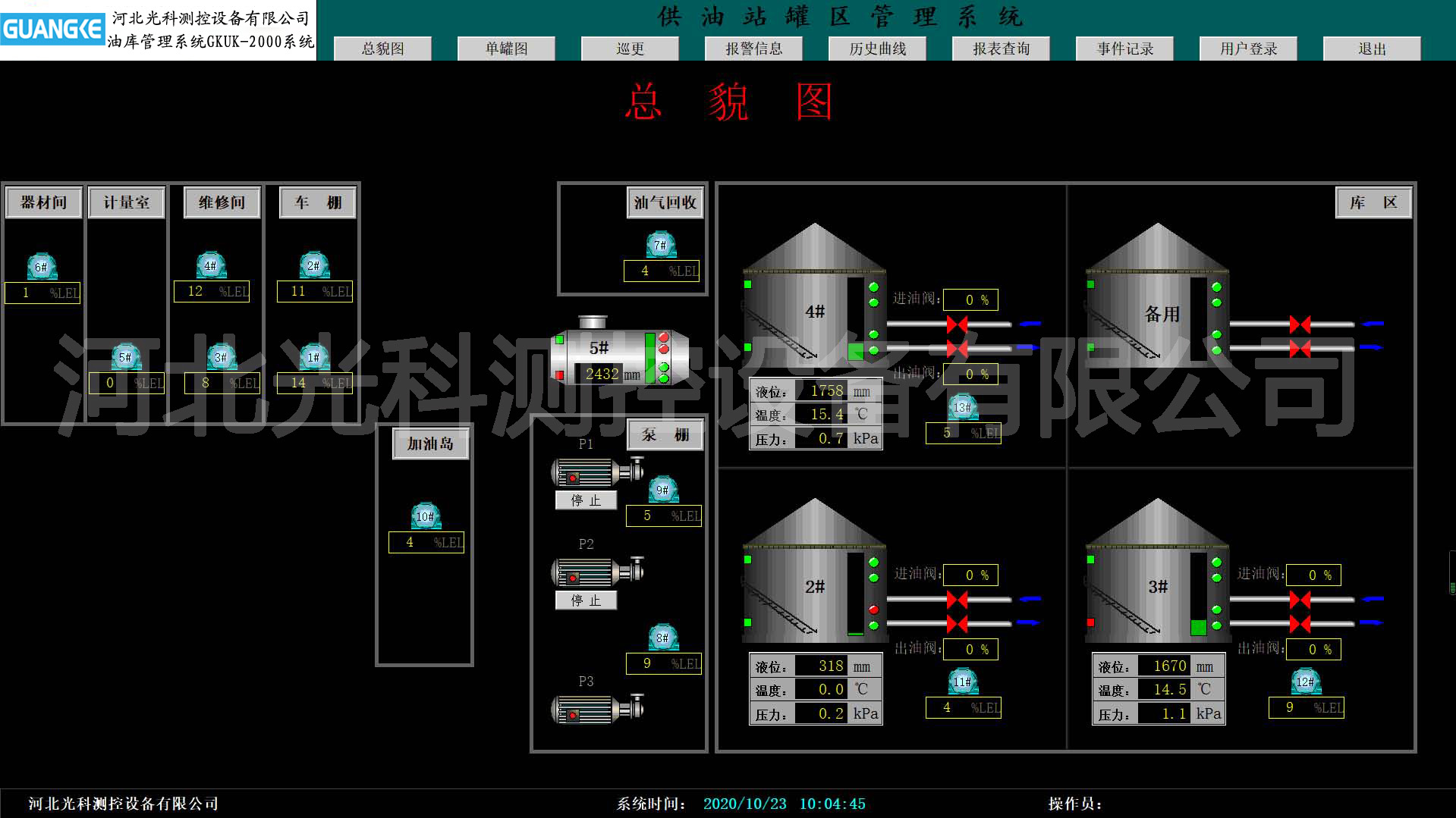 油庫管理系統GKUK-2000系統